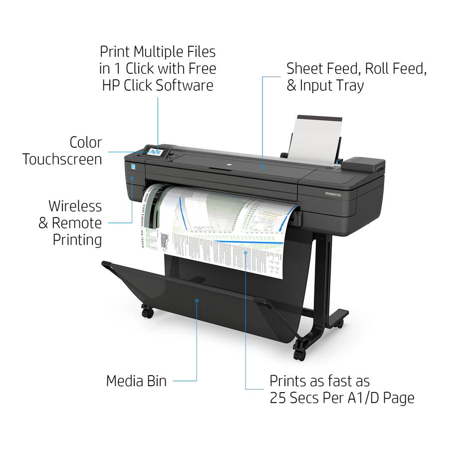 HP Designjet T730 36" Single Roll New In Box